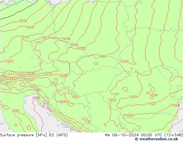 Pressione al suolo EC (AIFS) mer 09.10.2024 00 UTC