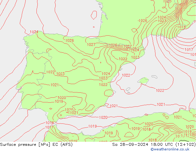 Surface pressure EC (AIFS) Sa 28.09.2024 18 UTC