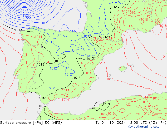 Luchtdruk (Grond) EC (AIFS) di 01.10.2024 18 UTC