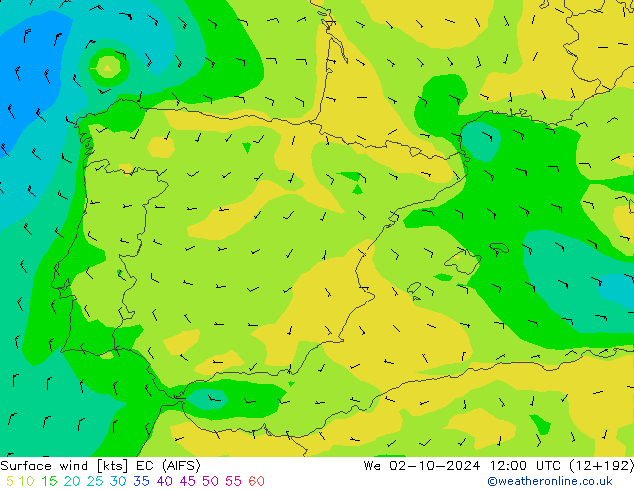 Rüzgar 10 m EC (AIFS) Çar 02.10.2024 12 UTC