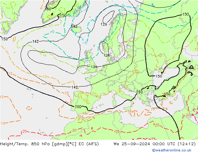 Height/Temp. 850 hPa EC (AIFS) We 25.09.2024 00 UTC