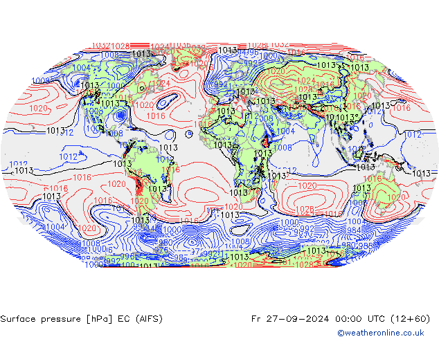 Presión superficial EC (AIFS) vie 27.09.2024 00 UTC