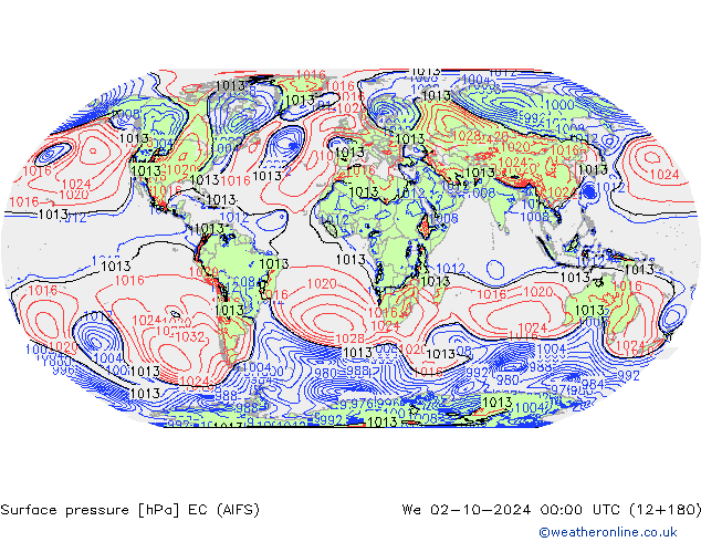 Surface pressure EC (AIFS) We 02.10.2024 00 UTC