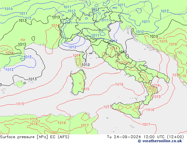 Presión superficial EC (AIFS) mar 24.09.2024 12 UTC