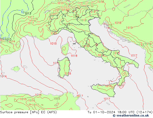 Luchtdruk (Grond) EC (AIFS) di 01.10.2024 18 UTC