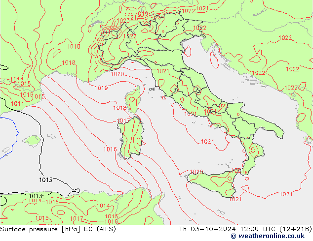 pressão do solo EC (AIFS) Qui 03.10.2024 12 UTC