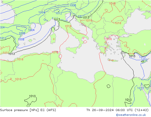 pressão do solo EC (AIFS) Qui 26.09.2024 06 UTC