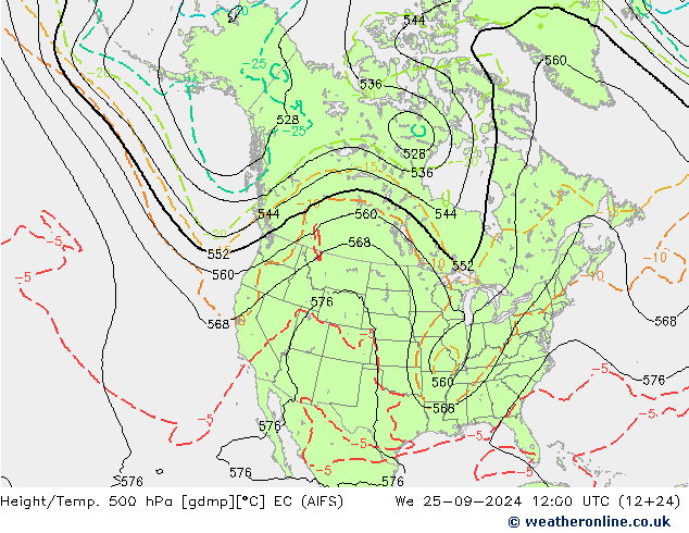 Height/Temp. 500 hPa EC (AIFS) Qua 25.09.2024 12 UTC