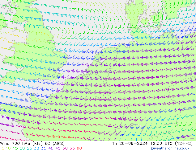 Viento 700 hPa EC (AIFS) jue 26.09.2024 12 UTC