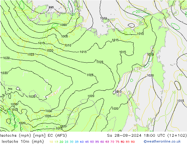 Isotachs (mph) EC (AIFS) Sa 28.09.2024 18 UTC