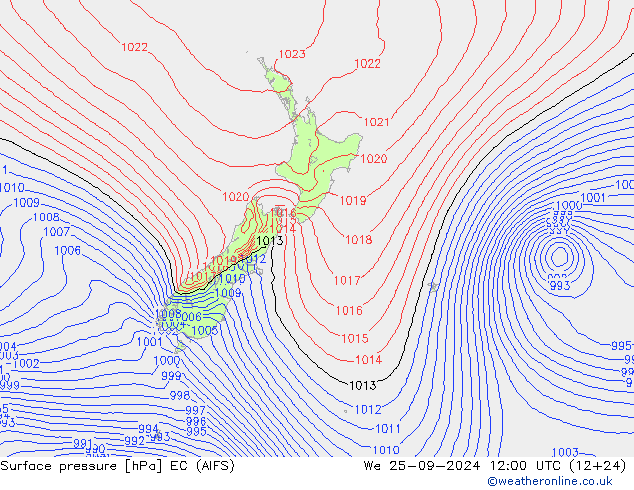 Surface pressure EC (AIFS) We 25.09.2024 12 UTC