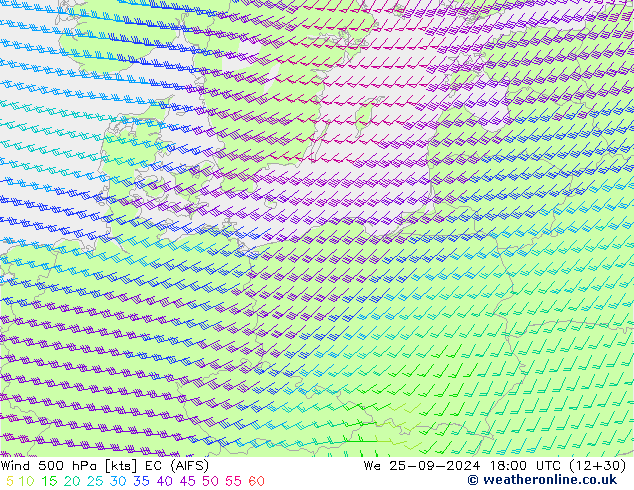 Viento 500 hPa EC (AIFS) mié 25.09.2024 18 UTC