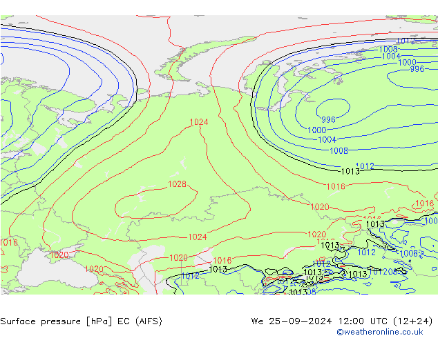 pressão do solo EC (AIFS) Qua 25.09.2024 12 UTC