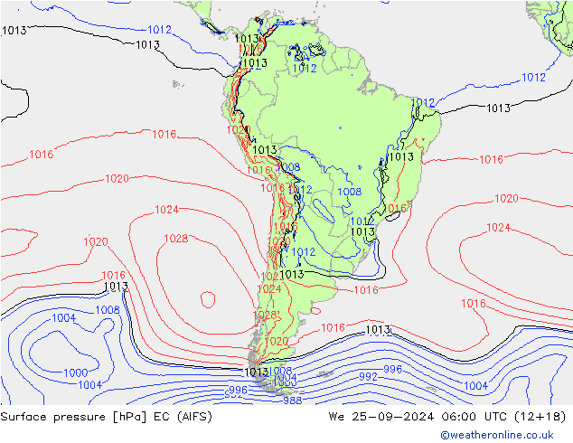 Pressione al suolo EC (AIFS) mer 25.09.2024 06 UTC