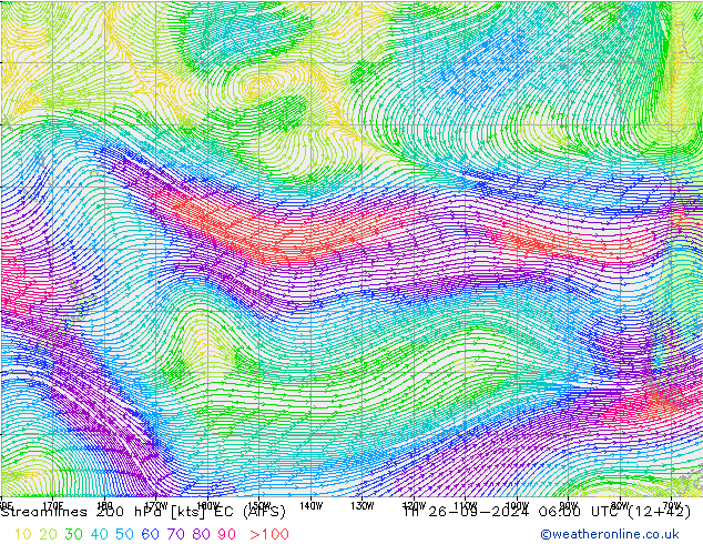 Ligne de courant 200 hPa EC (AIFS) jeu 26.09.2024 06 UTC