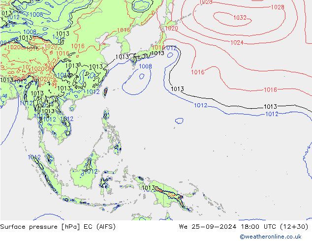 ciśnienie EC (AIFS) śro. 25.09.2024 18 UTC