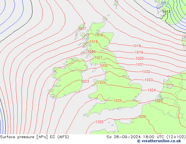 Atmosférický tlak EC (AIFS) So 28.09.2024 18 UTC