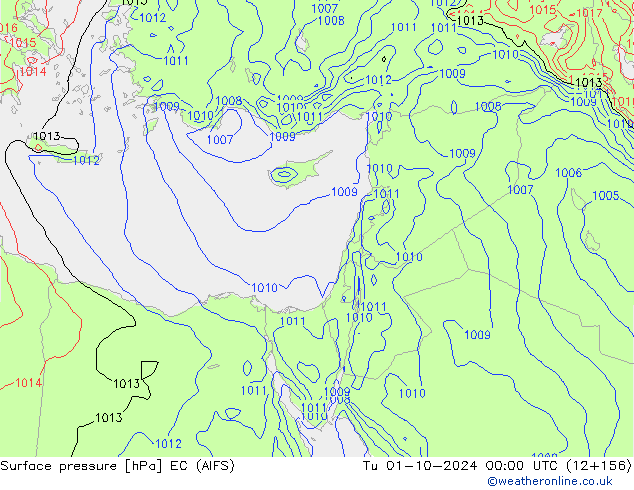 приземное давление EC (AIFS) вт 01.10.2024 00 UTC