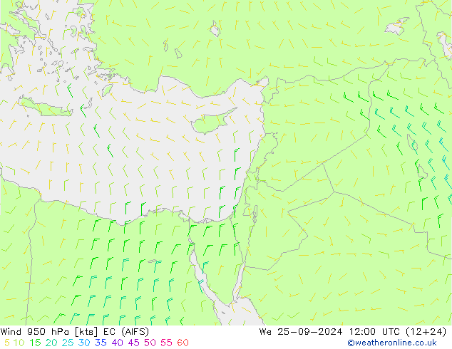 Rüzgar 950 hPa EC (AIFS) Çar 25.09.2024 12 UTC