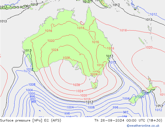 Surface pressure EC (AIFS) Th 26.09.2024 00 UTC