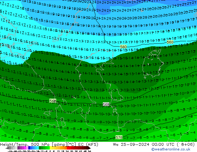 Height/Temp. 500 hPa EC (AIFS) We 25.09.2024 00 UTC