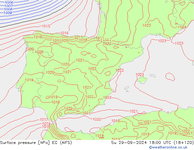 ciśnienie EC (AIFS) nie. 29.09.2024 18 UTC