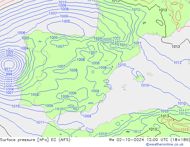 Yer basıncı EC (AIFS) Çar 02.10.2024 12 UTC