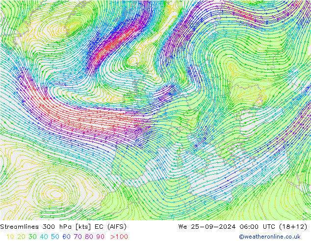 Streamlines 300 hPa EC (AIFS) We 25.09.2024 06 UTC