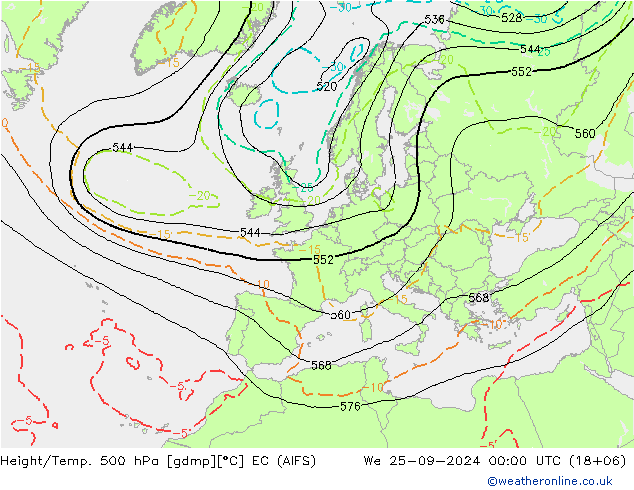 Hoogte/Temp. 500 hPa EC (AIFS) wo 25.09.2024 00 UTC