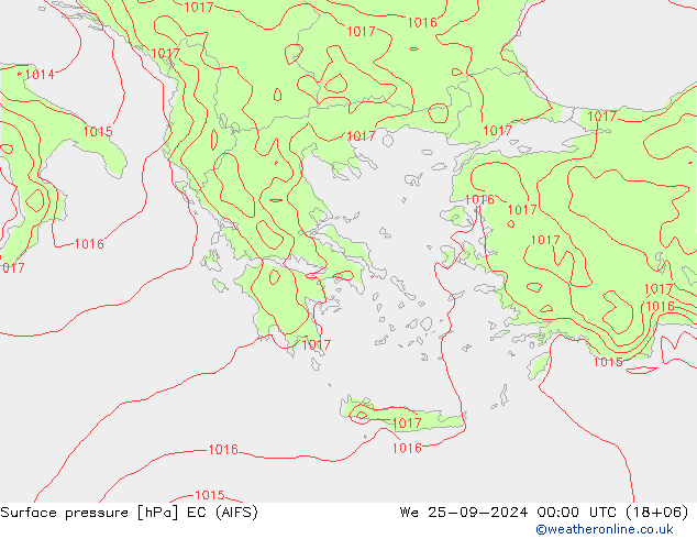 Pressione al suolo EC (AIFS) mer 25.09.2024 00 UTC