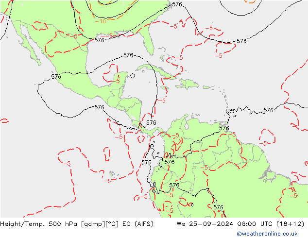 Height/Temp. 500 hPa EC (AIFS) Qua 25.09.2024 06 UTC