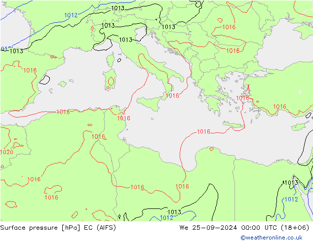 Surface pressure EC (AIFS) We 25.09.2024 00 UTC