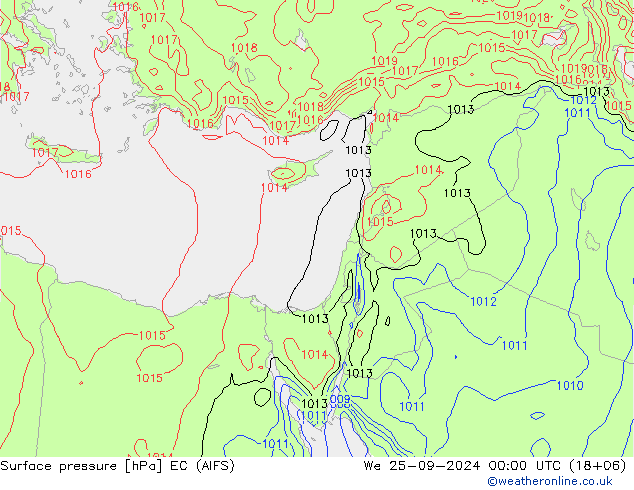 Surface pressure EC (AIFS) We 25.09.2024 00 UTC