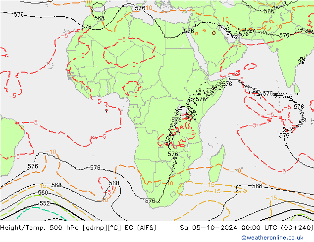 Height/Temp. 500 hPa EC (AIFS) So 05.10.2024 00 UTC