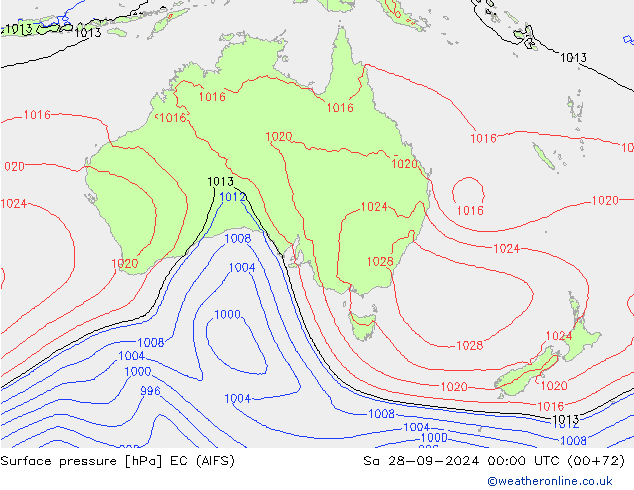 Surface pressure EC (AIFS) Sa 28.09.2024 00 UTC