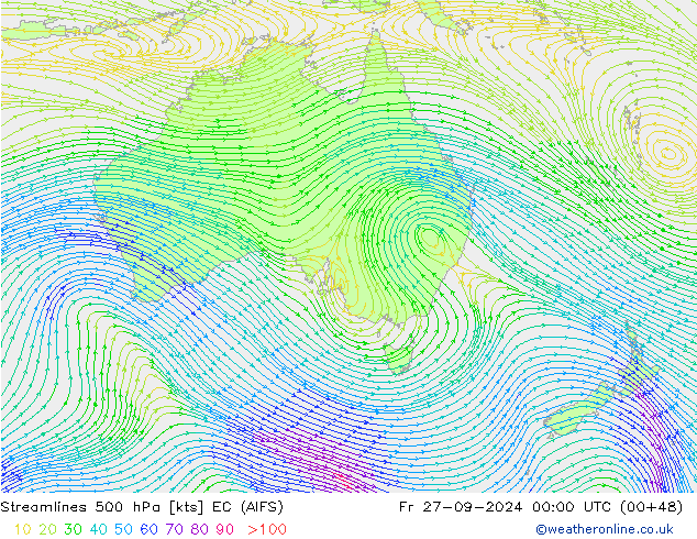 Streamlines 500 hPa EC (AIFS) Fr 27.09.2024 00 UTC