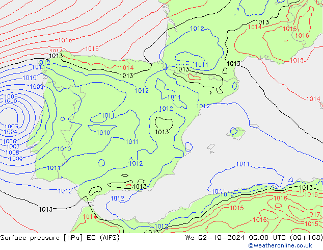 Yer basıncı EC (AIFS) Çar 02.10.2024 00 UTC