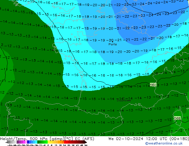 Height/Temp. 500 гПа EC (AIFS) ср 02.10.2024 12 UTC