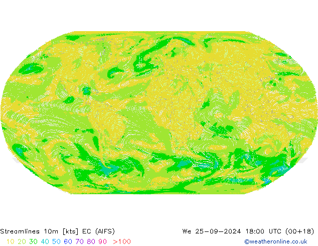 Linha de corrente 10m EC (AIFS) Qua 25.09.2024 18 UTC