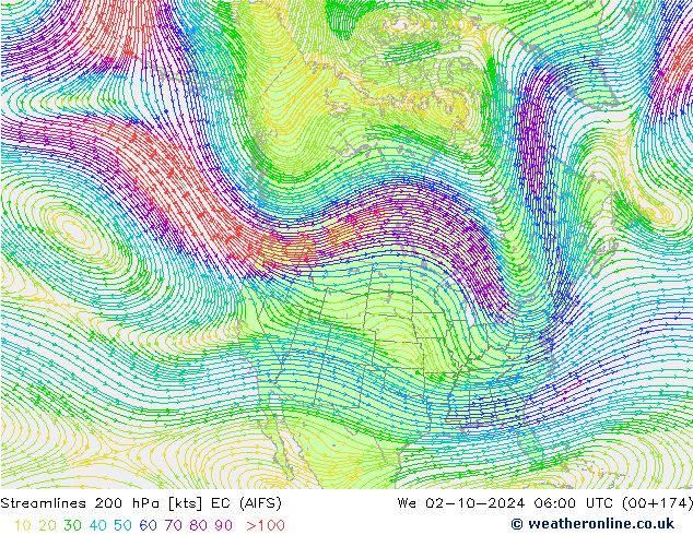 Ligne de courant 200 hPa EC (AIFS) mer 02.10.2024 06 UTC