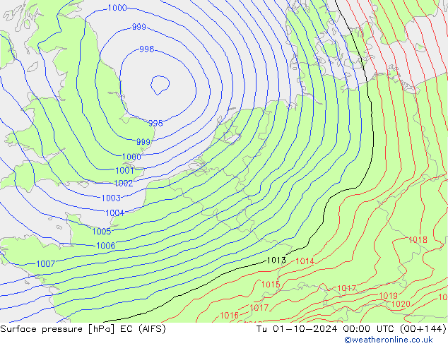 Surface pressure EC (AIFS) Tu 01.10.2024 00 UTC