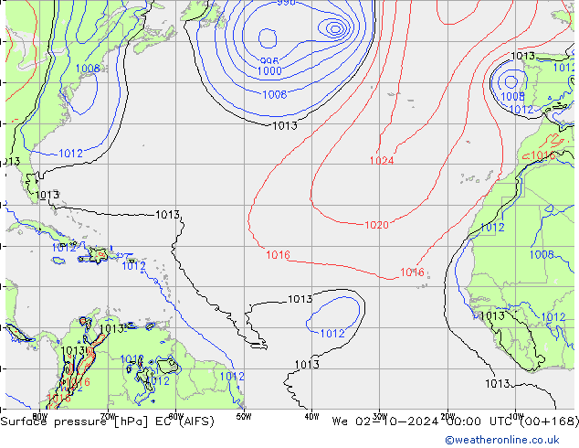 Atmosférický tlak EC (AIFS) St 02.10.2024 00 UTC