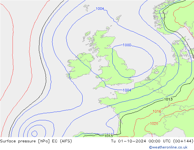 Luchtdruk (Grond) EC (AIFS) di 01.10.2024 00 UTC