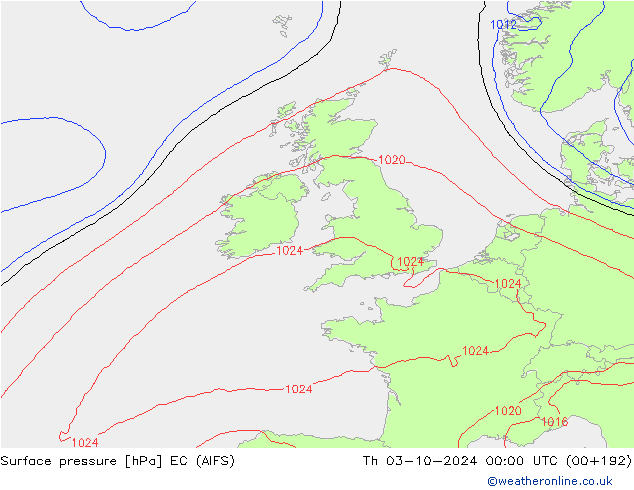 Surface pressure EC (AIFS) Th 03.10.2024 00 UTC