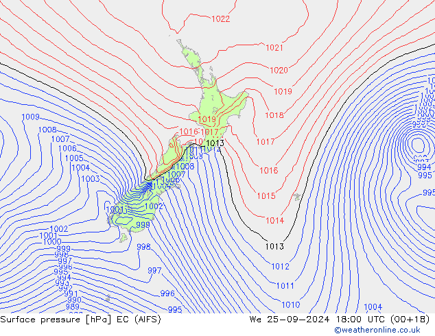 ciśnienie EC (AIFS) śro. 25.09.2024 18 UTC