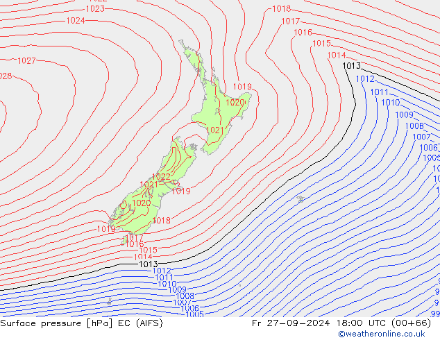 Surface pressure EC (AIFS) Fr 27.09.2024 18 UTC