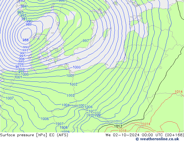 Pressione al suolo EC (AIFS) mer 02.10.2024 00 UTC