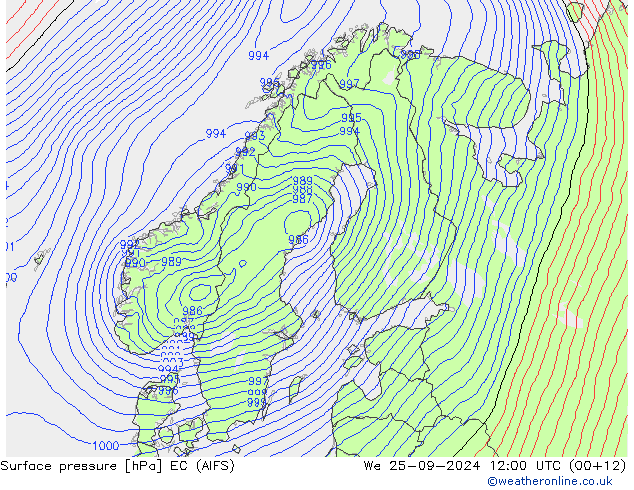 ciśnienie EC (AIFS) śro. 25.09.2024 12 UTC