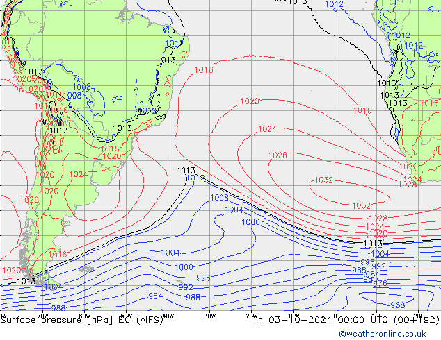 Presión superficial EC (AIFS) jue 03.10.2024 00 UTC