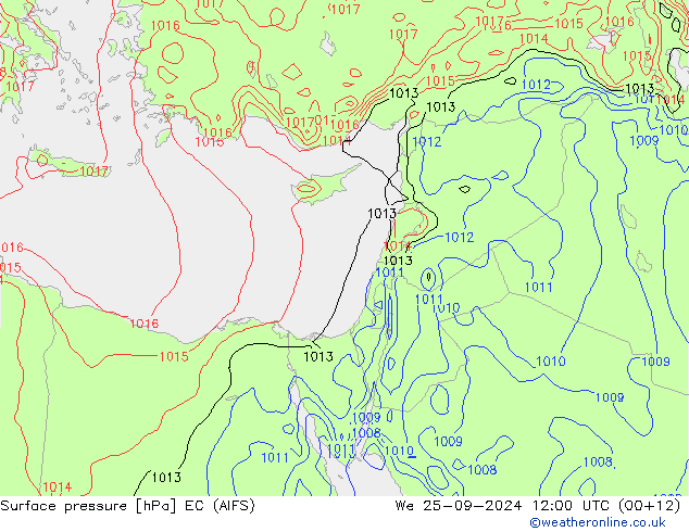 Surface pressure EC (AIFS) We 25.09.2024 12 UTC